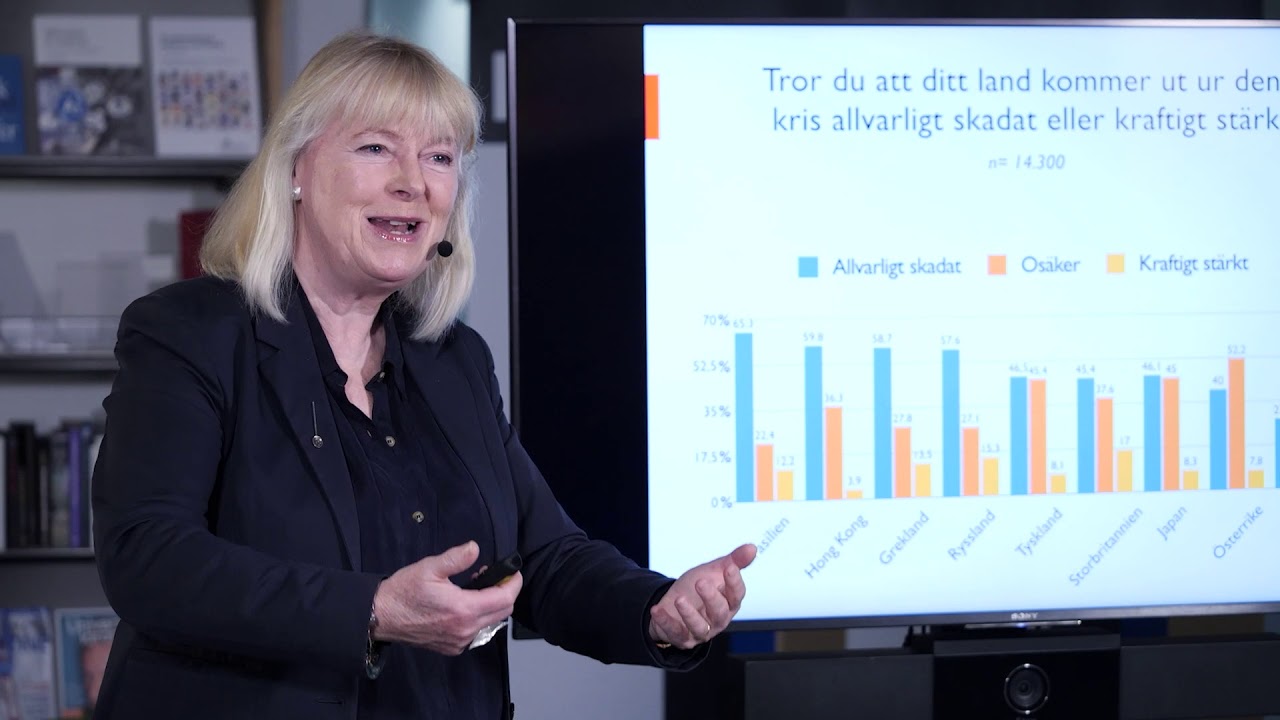 I coronapandemins fotspår - reaktioner i världen